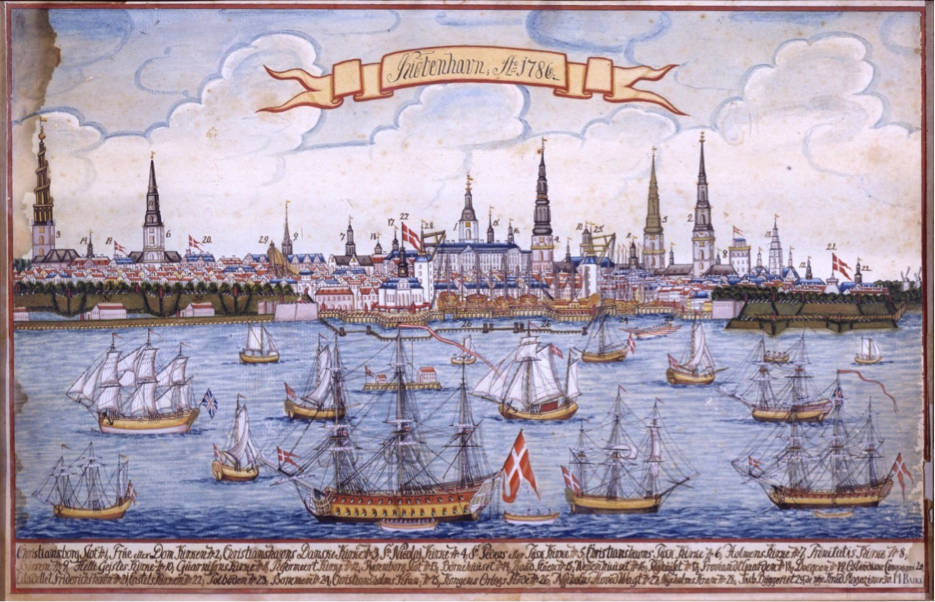 Copenhagen Anno 1786. Gouache by M. Bang. Source: Maritime Museum of Denmark.