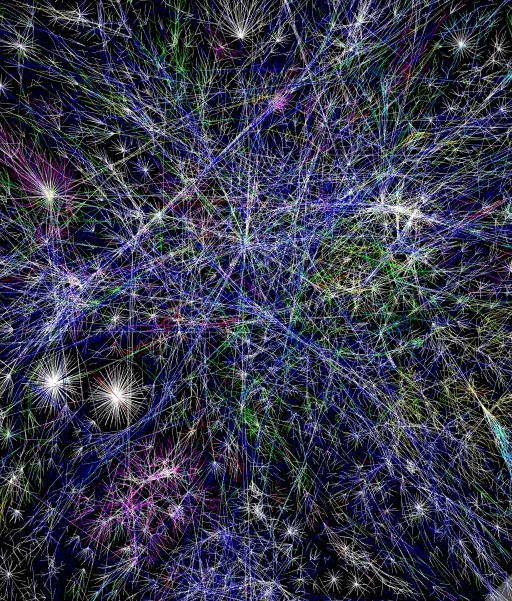 Partial map of the Internet, 2005. Source: The Opte Project