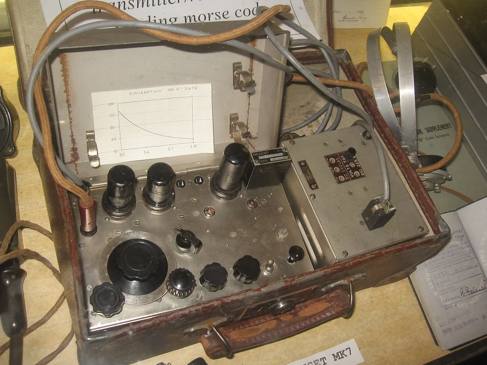 A model of Paraset Mk 7. Source: Bletchley Park museum
